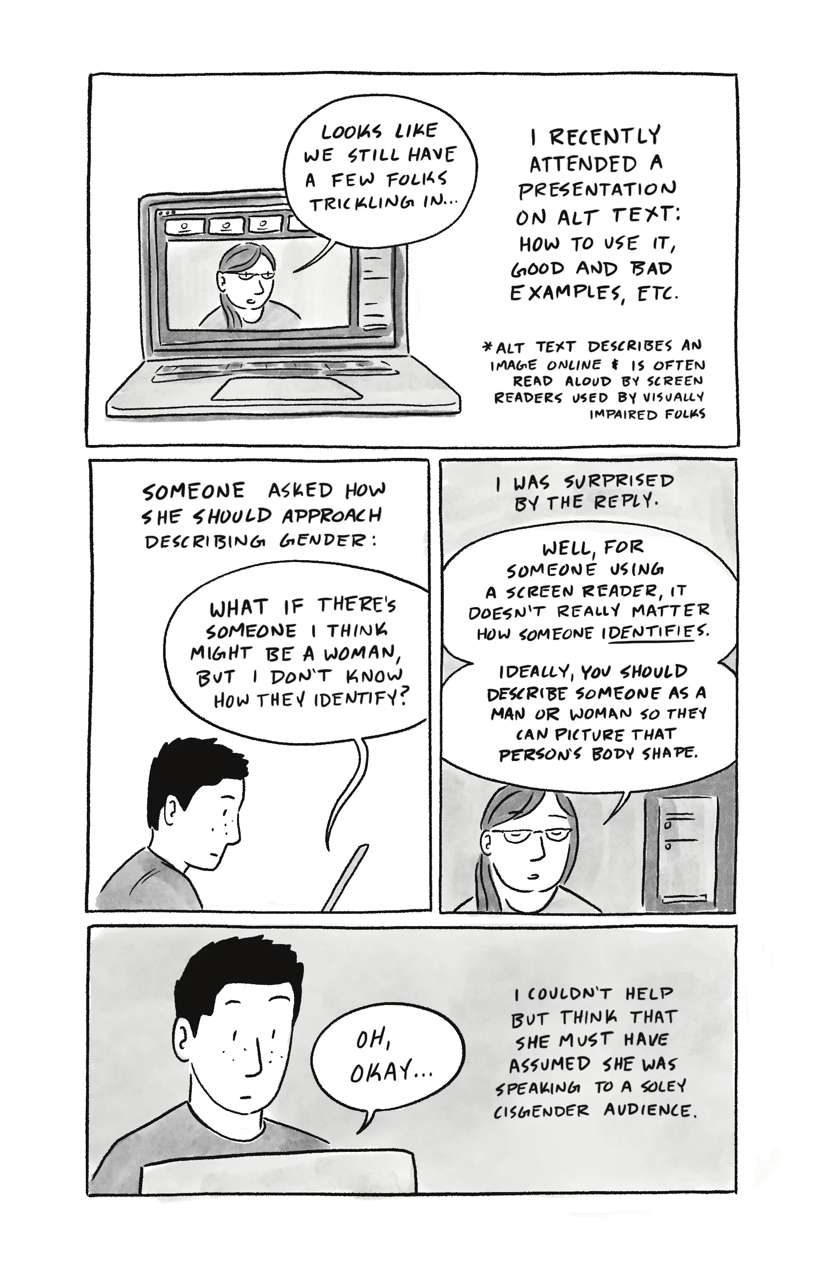 Page 1 of a 6 page comic. Panel 1 contains a drawing of a laptop with a video call open. The present or says, “Looks like we still have a few folks trickling in…” Next to the drawing, a caption reads: “I recently attended a presentation on alt text: how to use it, good and bad examples, etc. *Alt text describes an image online & is often read aloud by screen readers used by visually impaired folks.” Panel 2 begins with the caption, “Someone asked how she should approach describing gender:” Below is a drawing of someone with light skin and short, dark hair looking at the computer screen. A speech bubble from the computer says, “What if there’s someone who I think might be a woman, but I’m not sure how they identify?” Panel 3 begins with the caption, “I was surprised by the reply.” Below, the presenter replies, “Well, for someone using a screen reader, it doesn’t really matter how someone /identifies/. Ideally, you should describe someone as a man or a woman so they can picture that person’s body shape.” Panel 4 contains a drawing of the person with dark hair looking at their computer, surprised. A speech bubble from the computer says, “Oh, okay…” On the right side of the panel, a caption reads, “I couldn’t help but think that she must have assumed that she was speaking to a solely cisgender audience.”