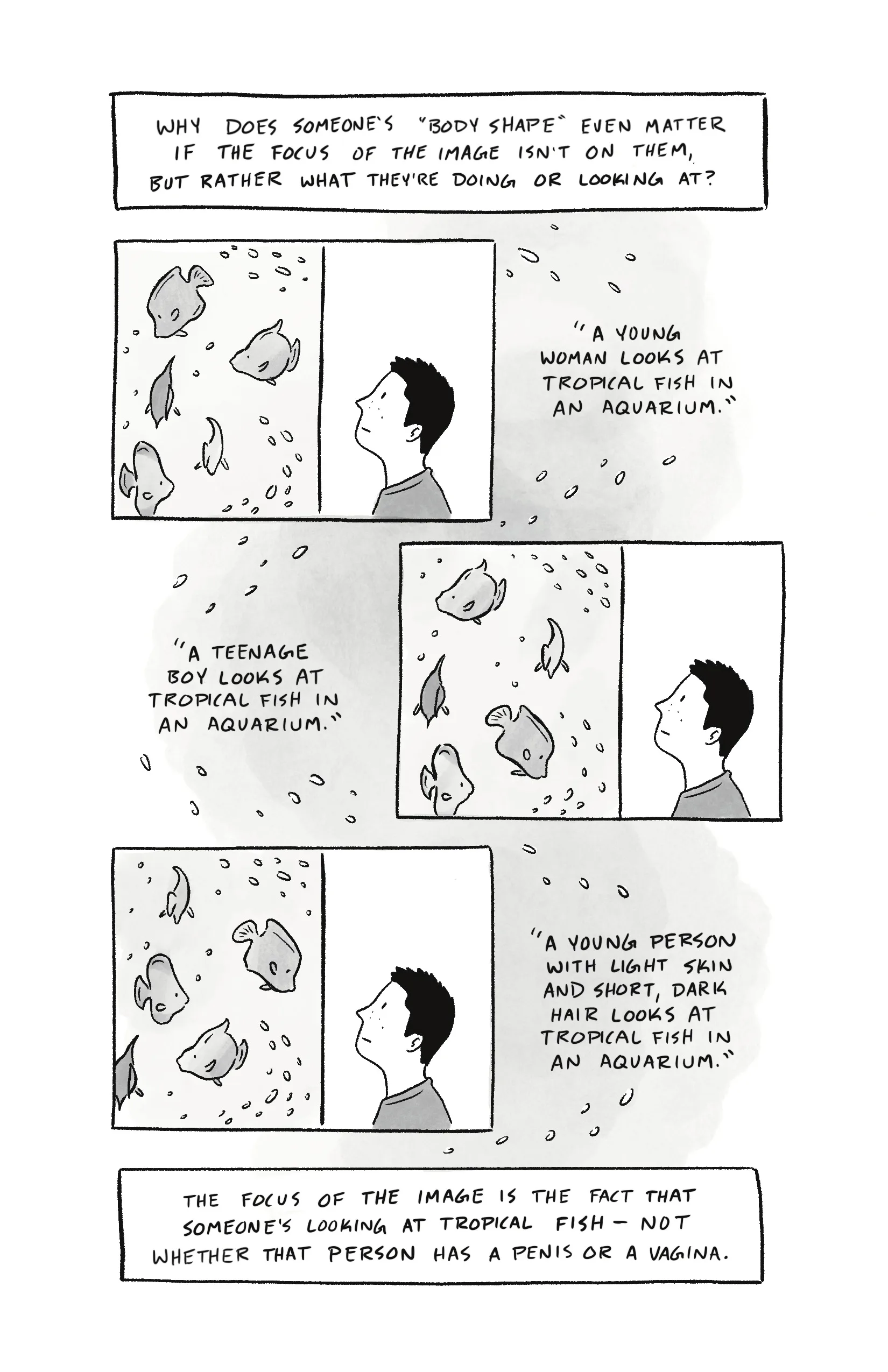 Page 4 of a 6 page comic. Panel 1 is long and this, and contains only text: “Why does someone’s ‘body shape’ even matter if the focus of the image isn’t on them, but rather what they’re doing or looking at?” The next three panels contain the same image: someone looking at fish in an aquarium. They cascade down the page with alternating captions next to each: “A young woman looks at tropical fish in an aquarium.” / “A teenage boy looks at tropical fish in an aquarium.” / “A young person with light skin and short, dark hair looks at tropical fish in an aquarium.” Bubbles guide the viewer’s eye from one caption to the next, and flow down to the bottom of the page. At the bottom of the page is the final panel, which is just the caption: “The focus of the image is the fact that someone is looking at tropical fish - not whether that person has a penis or a vagina.”