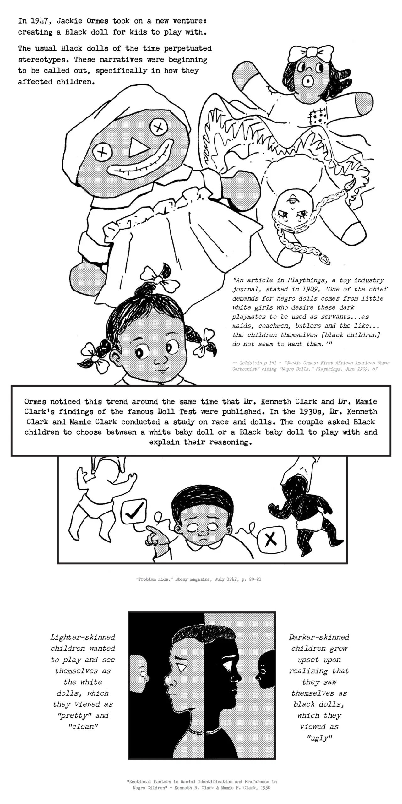 Jackie Ormes lovingly painting Patty Jo Doll's face In 1947, Ormes took on a new venture: creating a Black doll for kids to play with. The usual Black dolls of the time perpetuated stereotypes. Those narratives were beginning to be called out, specifically how they affected children. “An article in Playthings, a toy industry journal, stated in 1909, ‘One of the chief demands for negro dolls comes from little white girls who desire these dark playmates to be used as servants…as maids, coachmen, butlers and the like… the children themselves [black children] do not seem to want them.’” - (Goldstein p 161 – “Negro Dolls,” Playthings, June 1909, 67) Panel 1: A young black boy points towards a white baby doll. A checkmark and an x stand in for the child’s opinion. Ormes noticed this trend around the same time that Dr. Kenneth Clark and Dr. Mamie Clark were conducting the famous Doll Test. In the experiment, the couple asked black children to choose and explain their reasoning as to which they preferred: a white baby doll or a black baby doll. The experiment in the 40s examined how age and skin tone played into the children’s perception of the dolls and by extension themselves. Lighter-skinned children wanted to see themselves as the white dolls which they viewed as “pretty” and “clean”. Darker-skinned children grew upset upon realizing that they saw themselves as black dolls which they viewed as ugly.