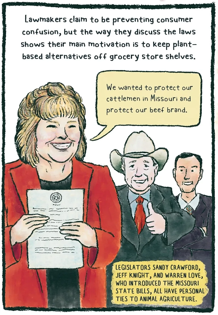 Panel 3 reads, “Lawmakers claim to be preventing consumer confusion, but the way they discuss the laws shows their main motivation is really to keep plant-based alternatives off grocery store shelves.” Underneath the text is a woman wearing a red suit jacket holding up a piece of paper with a government seal at the top. She has fluffy blonde hair and an artificial-looking smile, and coming from her mouth is the word bubble, “We wanted to protect our cattlemen in Missouri and protect our beef brand.” Behind her stands an older man wearing a suit and a cowboy hat, giving a thumbs up signal, and another suited man with dark hair. The caption underneath these figures reads, “Sandy Crawford, Representative Jeff Knight, and Representative Warren Love, who introduced the Missouri state bills, all have personal ties to the animal agriculture industry.”