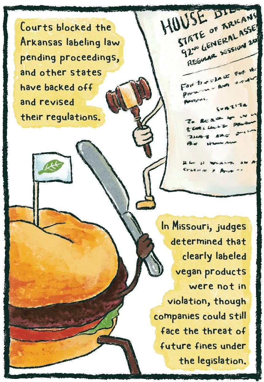 Panel 6 shows an anthropomorphic plant-based burger sandwich (identified by a small flag atop its bun with a green leaf on it) wielding a butter knife, having a showdown with an anthropomorphic government bill holding a gavel. Some text is visible on the bill, including partial snippets of “House…State of Arkansas…92nd General Assembly…Regular Session.” The text at the top reads, “Courts blocked the Arkansas law pending proceedings, and other states have backed off and revised their labeling regulations.” Further text on the bottom reads, “In Missouri, judges determined that clearly labeled vegan products were not in violation, though companies could still face the threat of future fines under the legislation.”