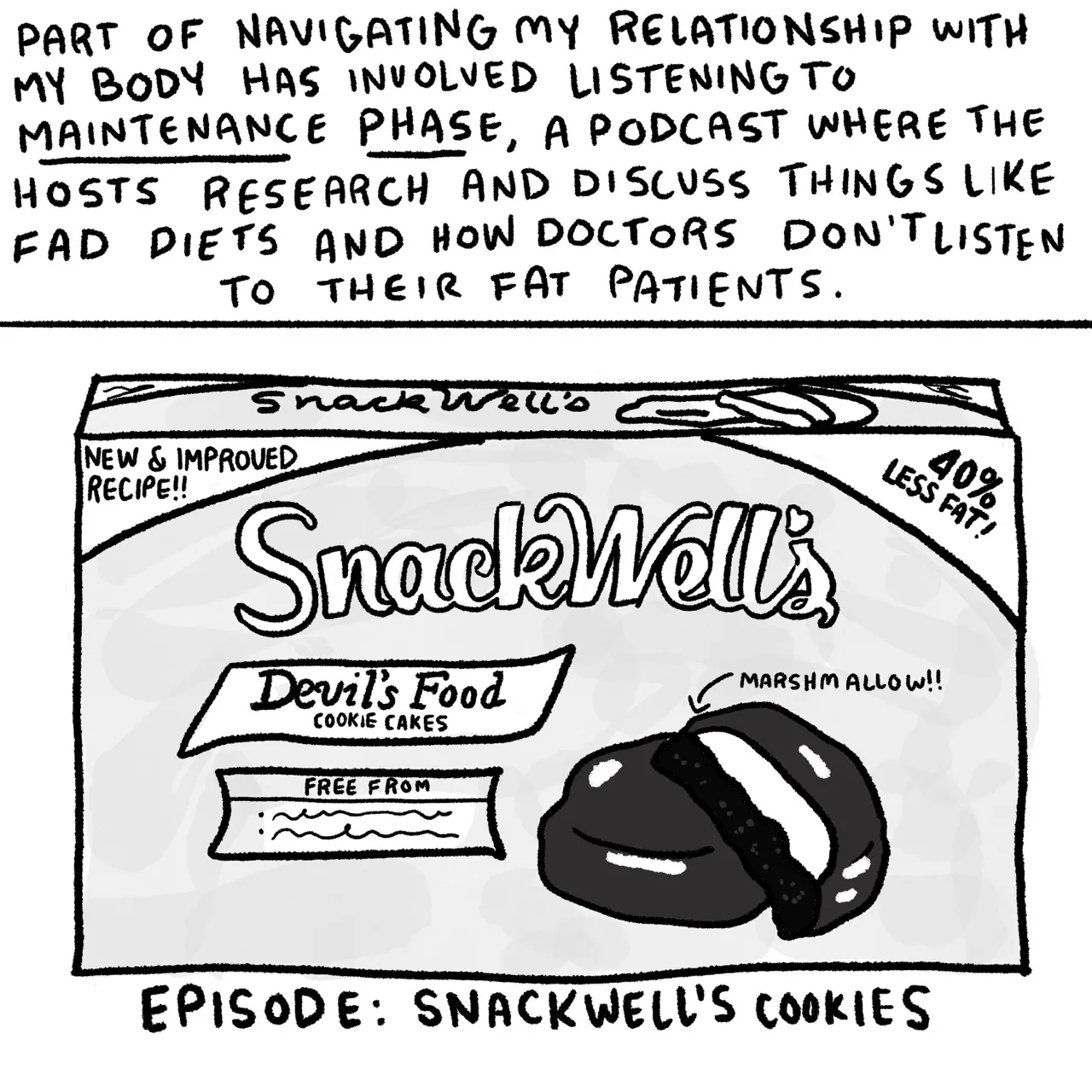 Panel 5, a box of Snackwell Devils Food cookies. Text underneath reads, “Episode: Snackwells Cookies.” Narrative text reads: “Part of navigating my relationship with my body has involved listening to Maintenance Phase, a podcast where the hosts research and discuss things like fad diets and how doctors don’t listen to their fat patients.”